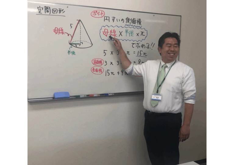 下関トップゼミ